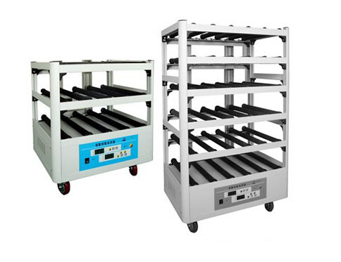 ҸNB(yng)DƿCCGIIIϵ